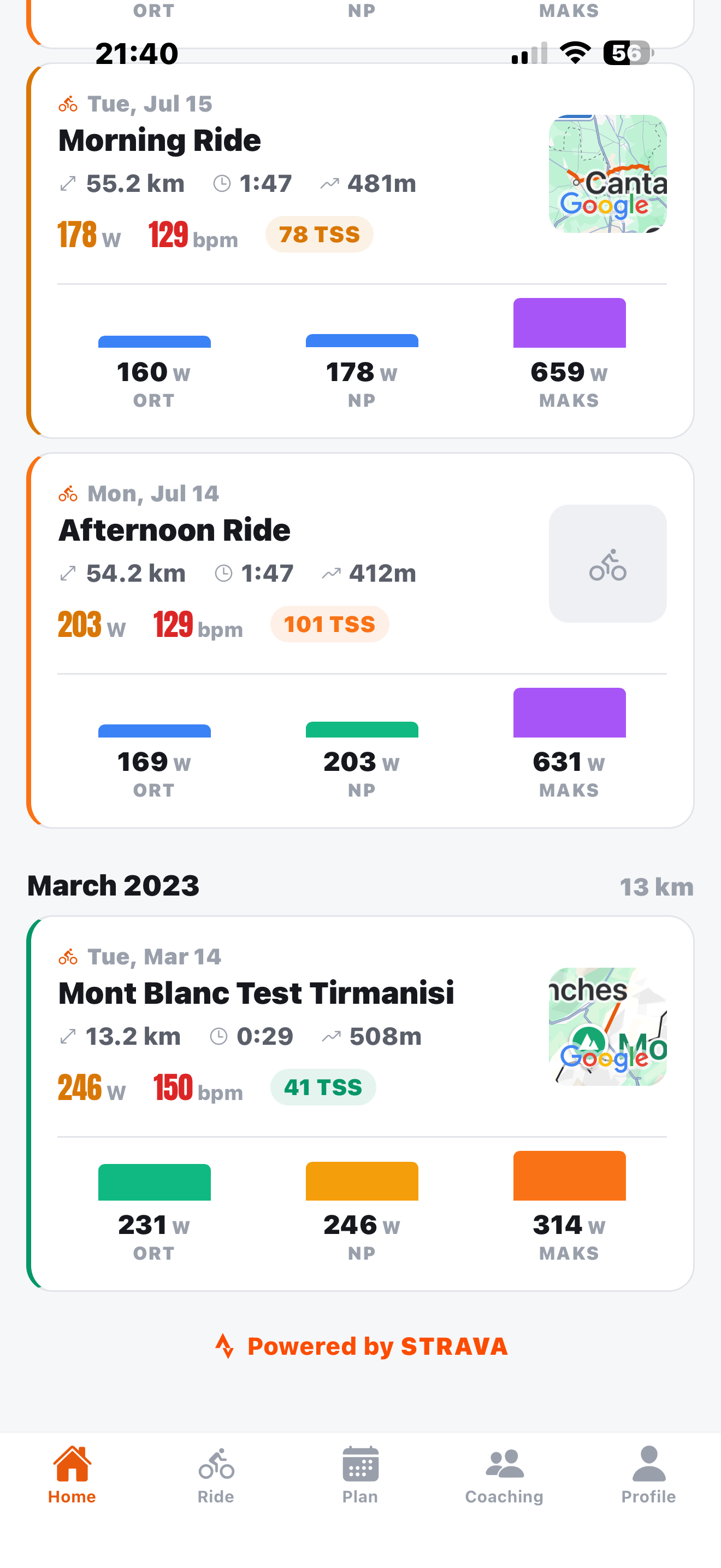 Pedalist — aktivite listesi